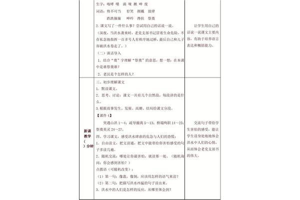 教学设计是什么