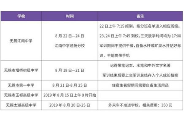 无锡中考时间