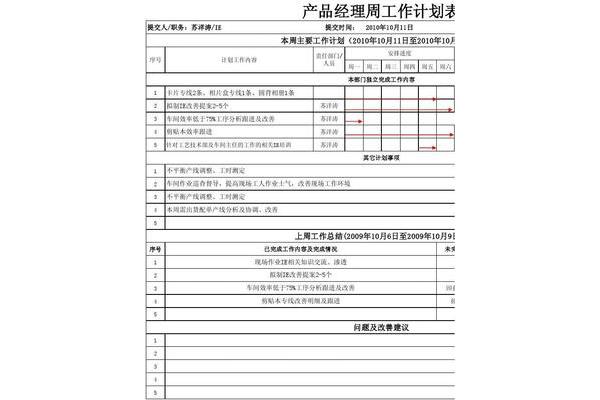 改进计划怎么写