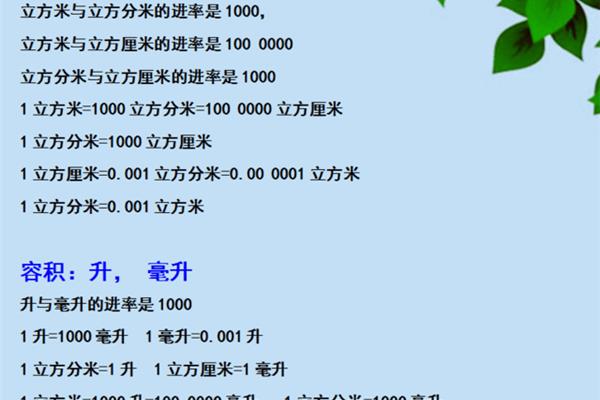 分米的单位