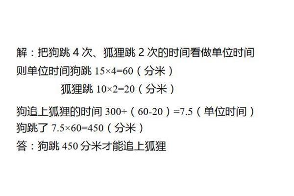 分米的单位