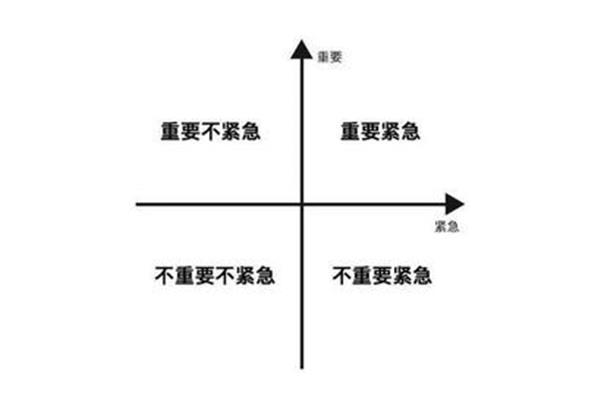 人与人之间的差距