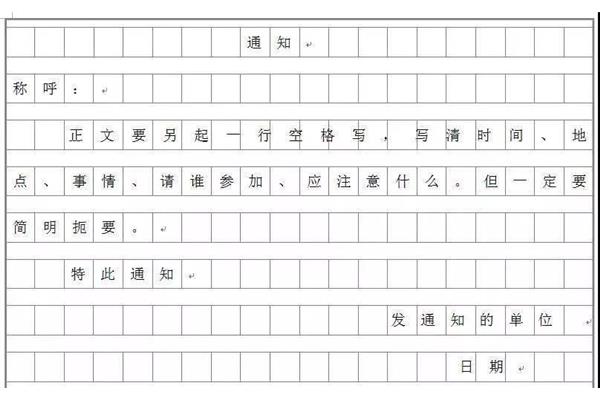 书信的格式