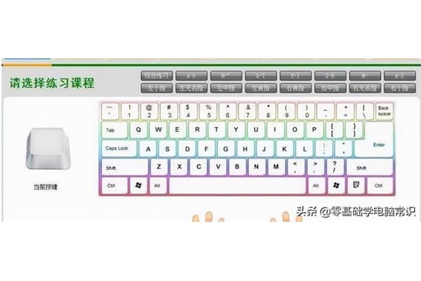 字母键盘练习