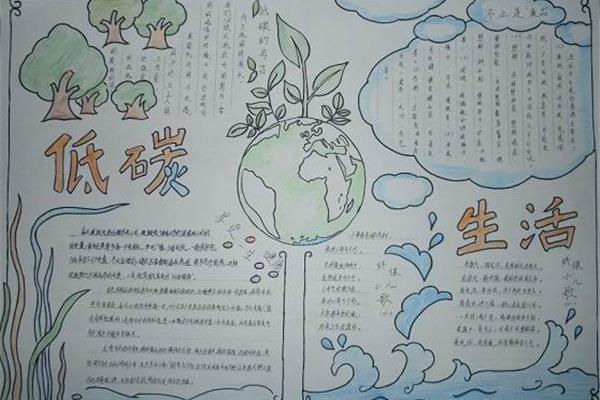 绿色畅想手抄报