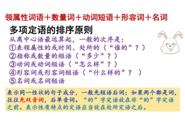 修改病句类型