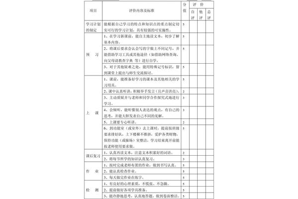学生假期自我评价