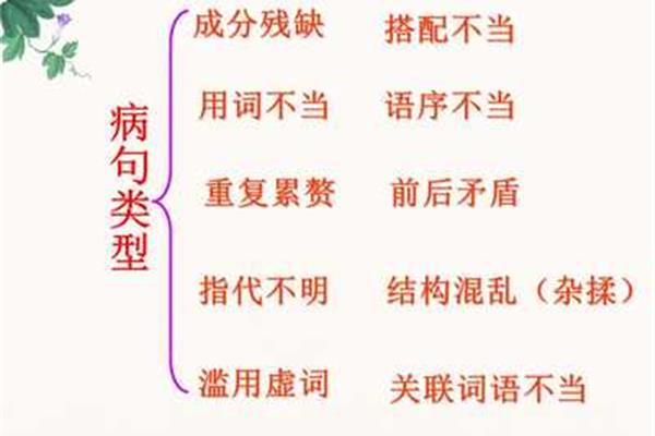 修改病句类型