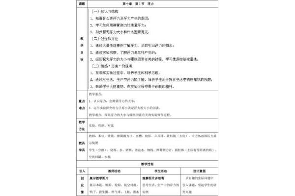 教学设计是什么