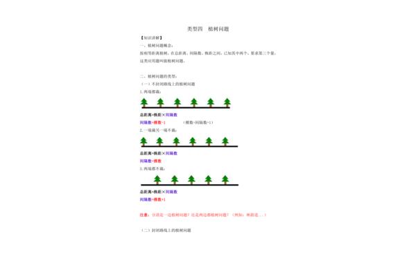 五年级植树问题