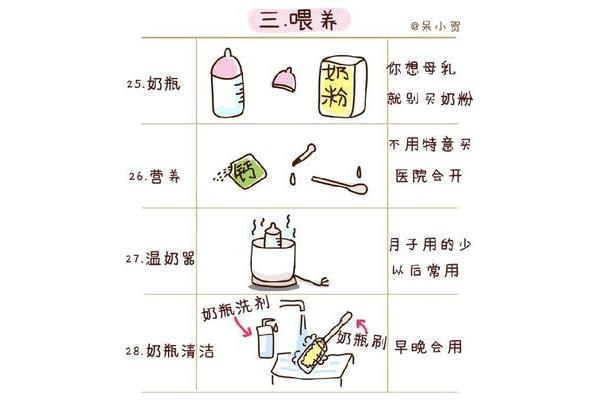 奶粉和母乳的区别