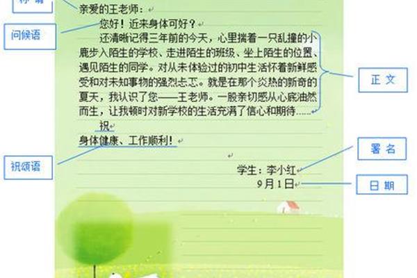 书信的格式