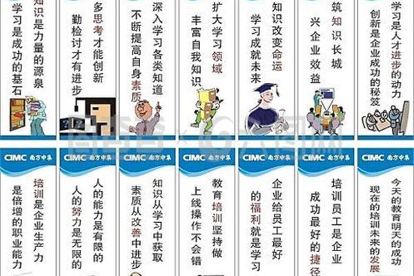 创新口号8字押韵