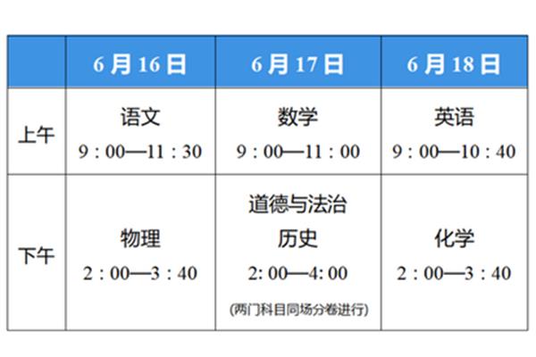 无锡中考时间