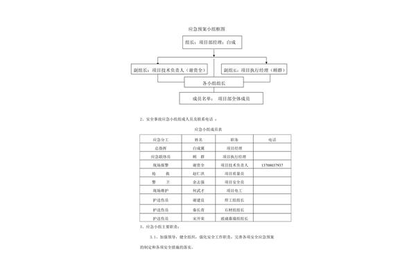 事故应急救援预案
