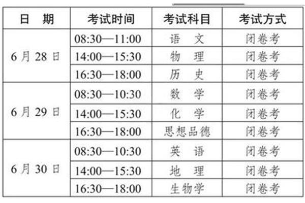 无锡中考时间