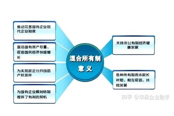 国企有什么好处