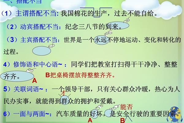 修改病句类型