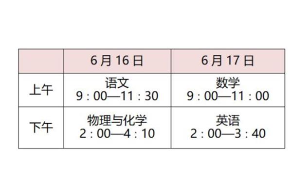 无锡中考时间