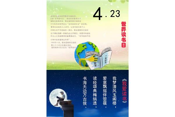 世界读书日的简介