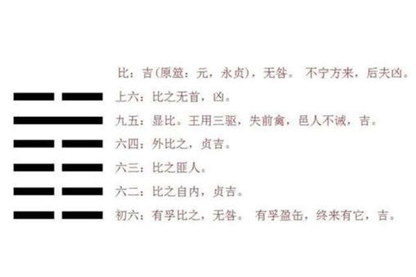 比邻的意思