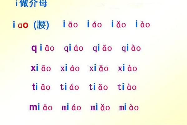 要点的拼音