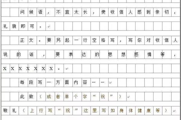 书信的格式