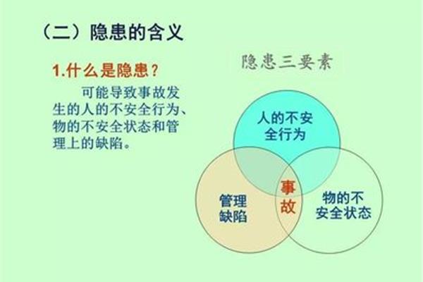 安全生产三要素