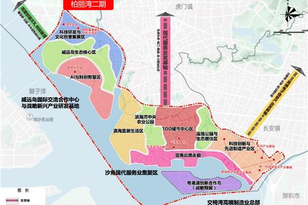 滨海新区规划