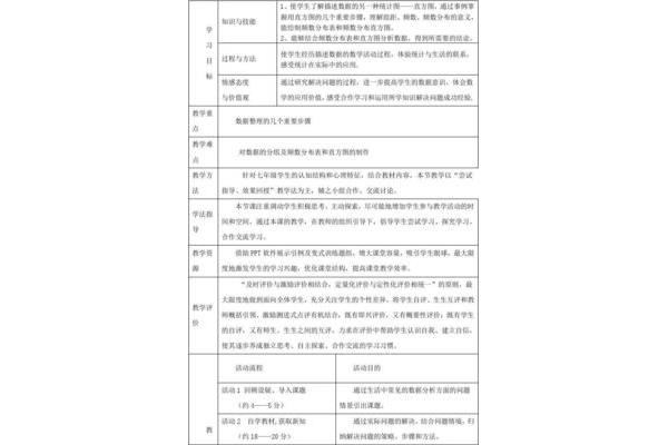 教学评价的原则