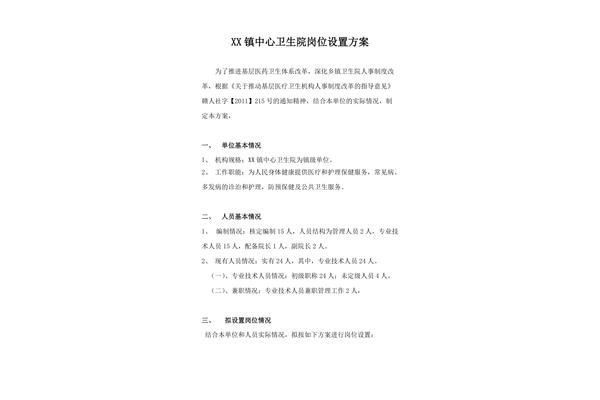 岗位设置方案