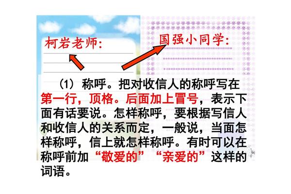 书信的格式