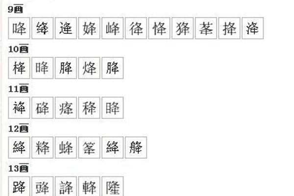 西怎么组词