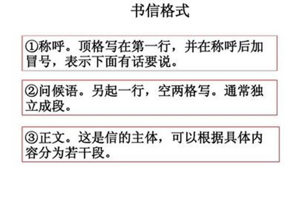 书信的格式