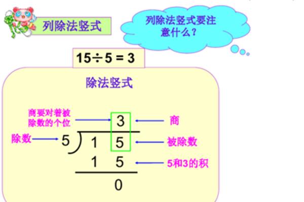 有余数的除法竖式