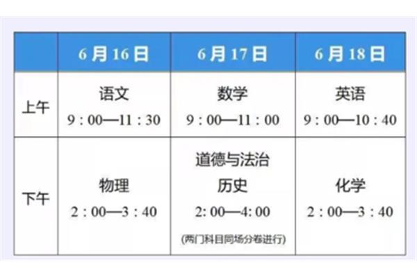 无锡中考时间