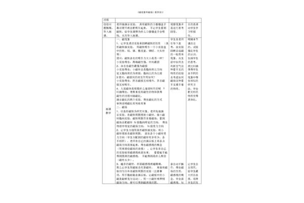 教学设计是什么