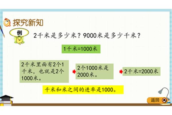 分米的单位