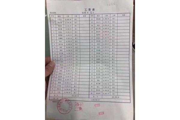 电工工资一般多少