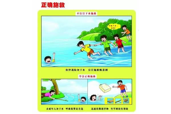 防溺水珍爱生命