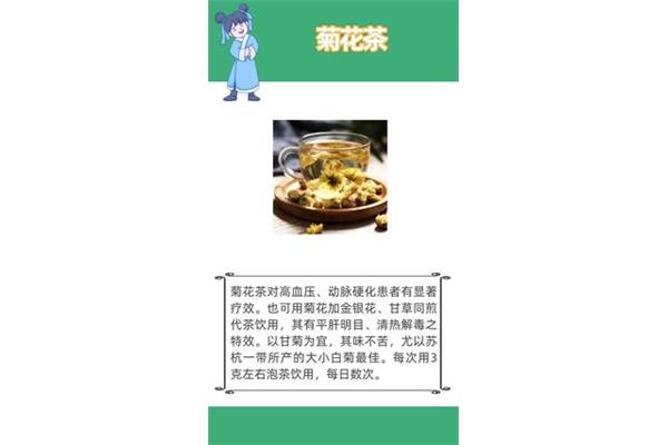 降压中药配方大全