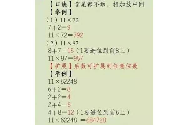 比方是什么意思