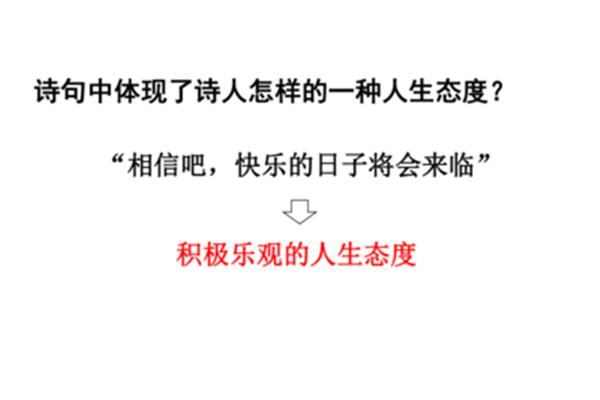 积极乐观的诗句