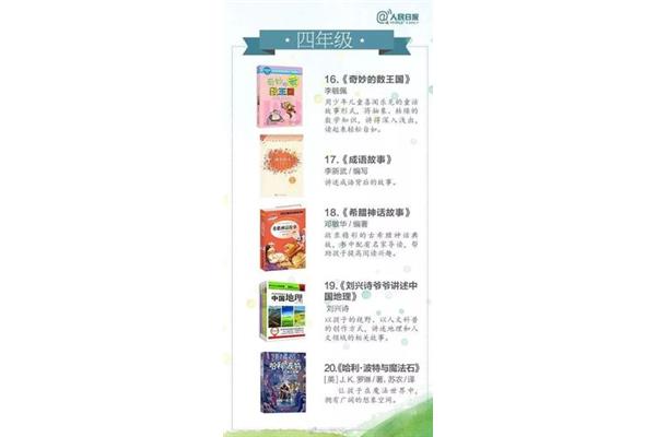 九年级必读书目