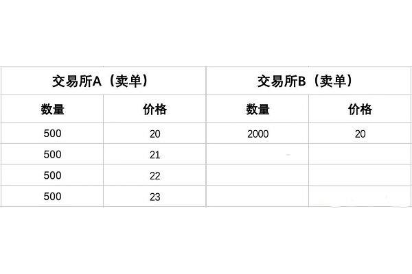 比方是什么意思