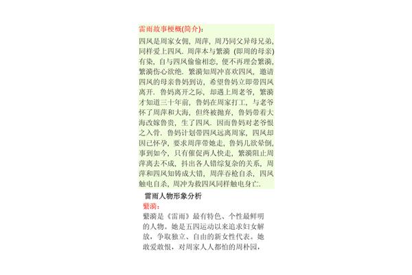 雷雨人物形象分析