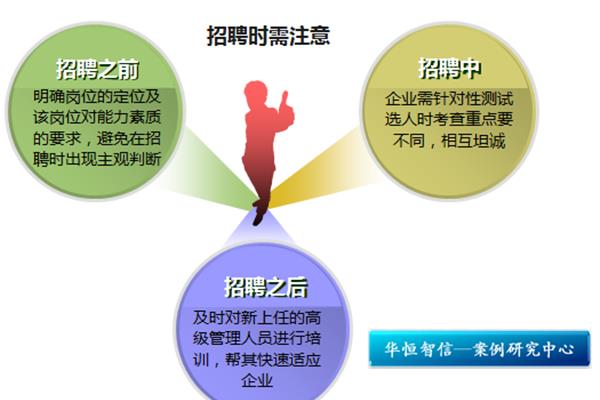 对本岗位的理解