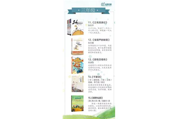 九年级必读书目