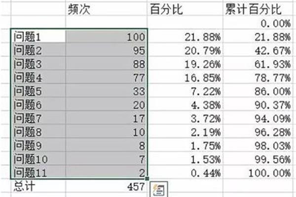 比方是什么意思