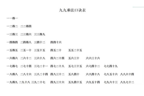 二年级乘法口诀
